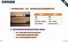 bangjago舞蹈